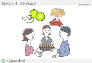 lekcja języka japońskiego - hiragana 4